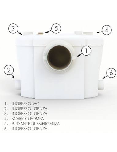 TRITURATORE SUPERMAX - immagine 2